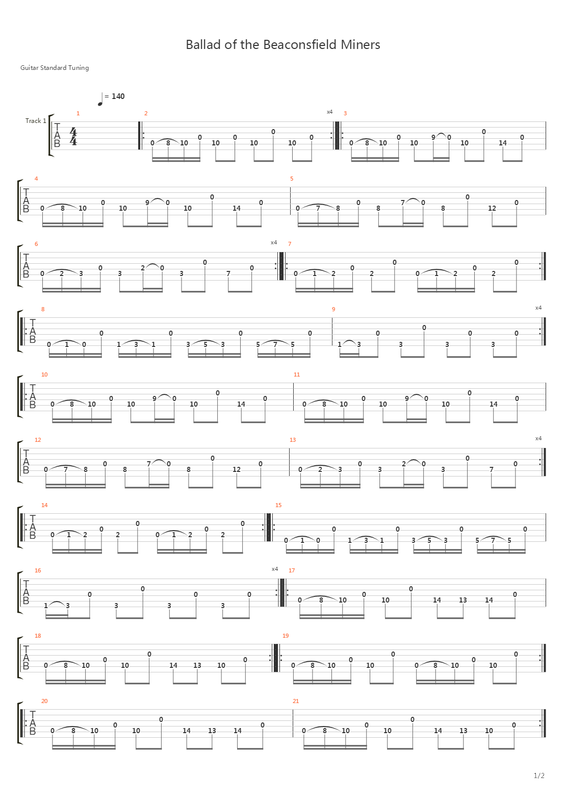 Ballad Of The Beaconsfield Miners吉他谱