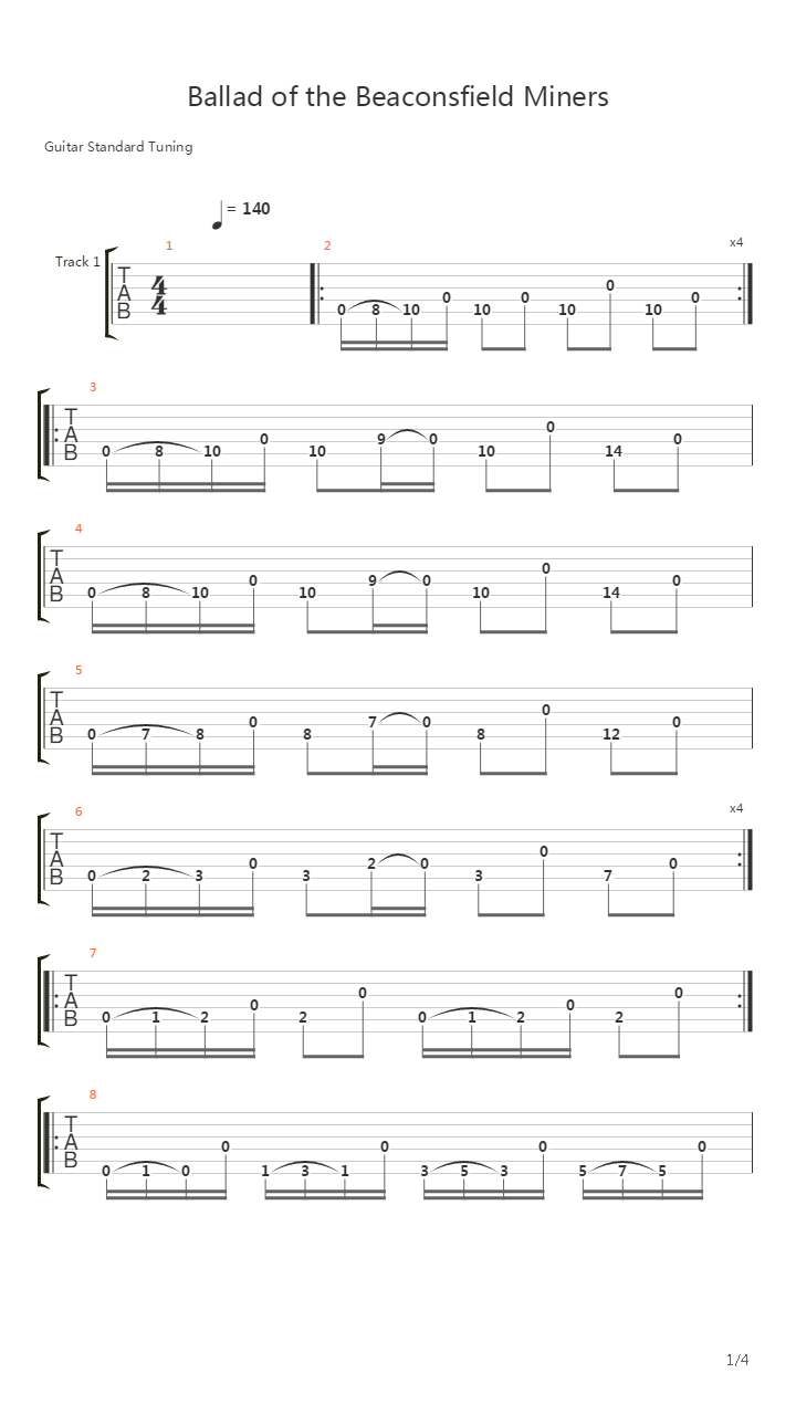 Ballad Of The Beaconsfield Miners吉他谱