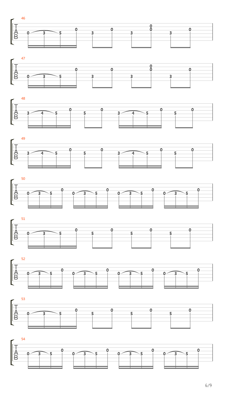 Ballad Of The Beaconsfield Miners吉他谱