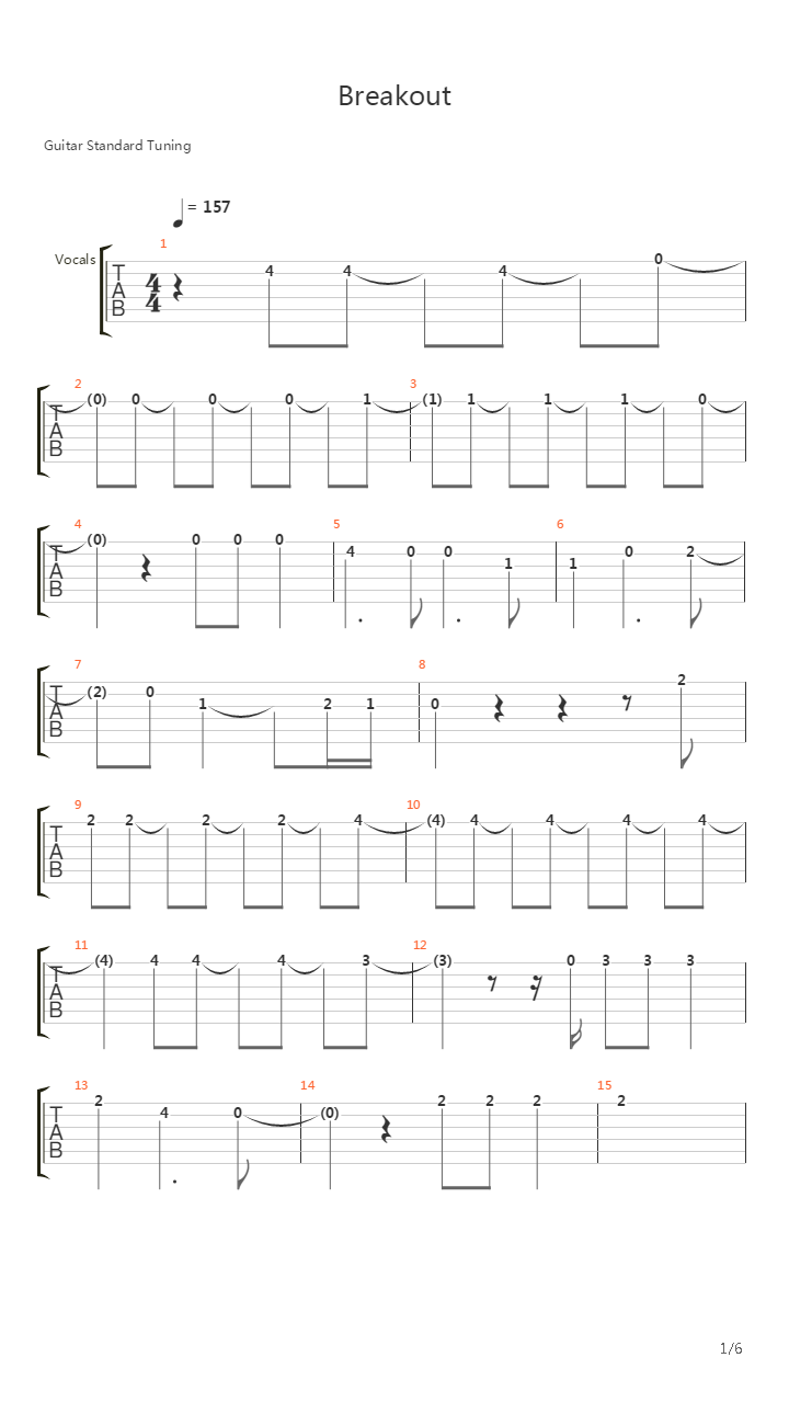 Breakout吉他谱