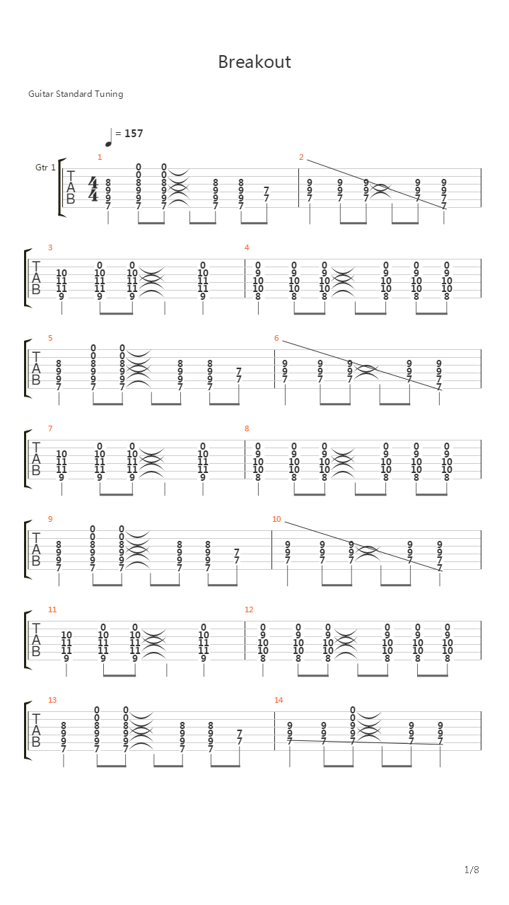 Breakout吉他谱
