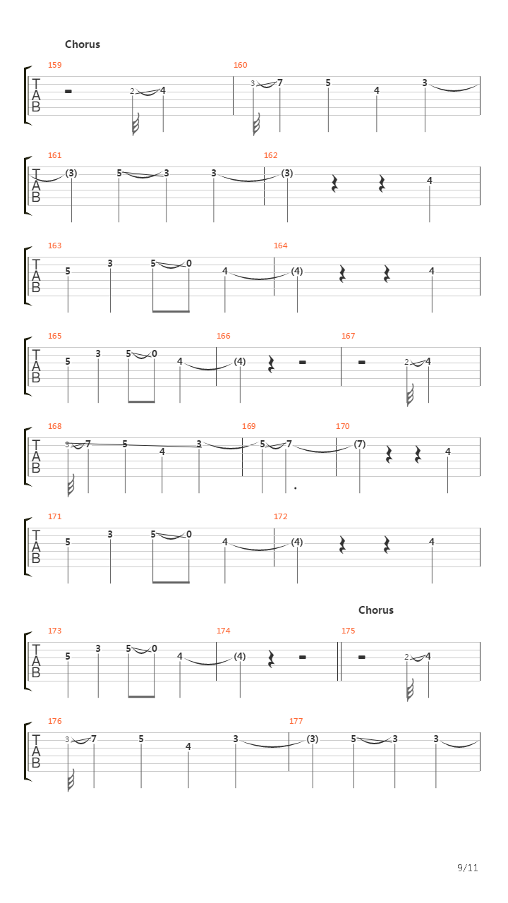 Bridge Burning吉他谱