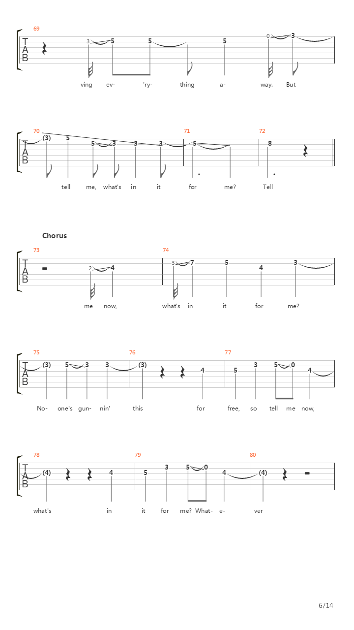 Bridge Burning吉他谱