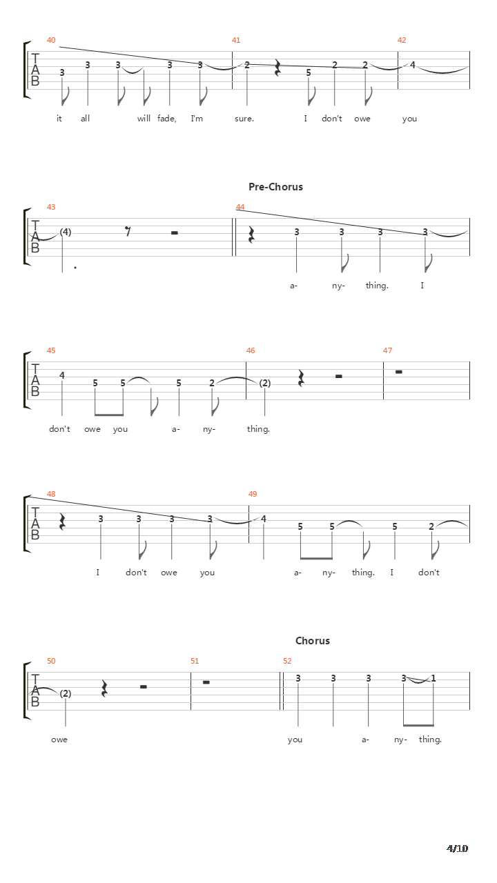 Ill Stick Around吉他谱