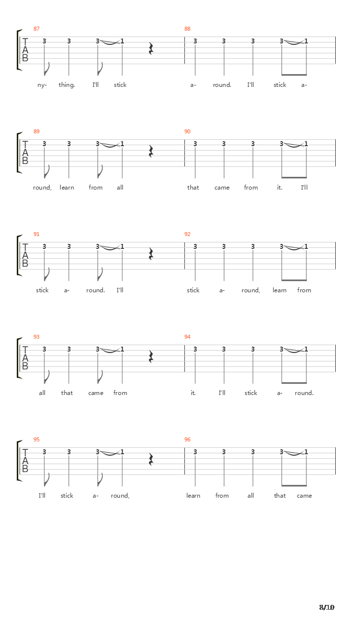 Ill Stick Around吉他谱