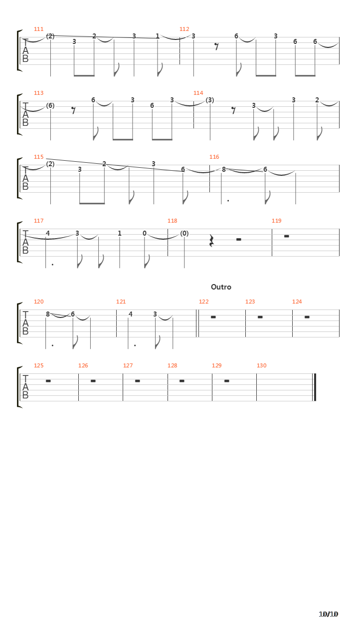 Ill Stick Around吉他谱