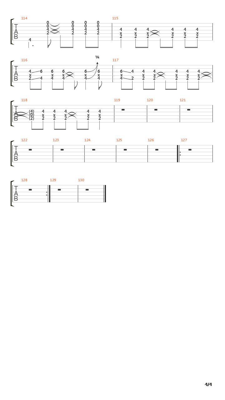 Learn To Fly吉他谱