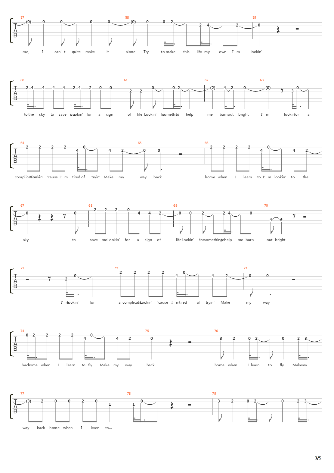 Learn To Fly吉他谱