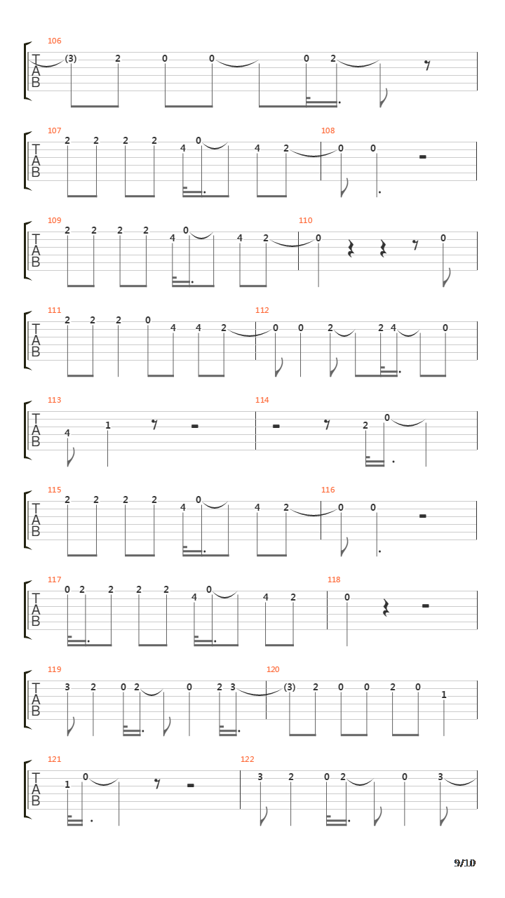 Learn To Fly吉他谱