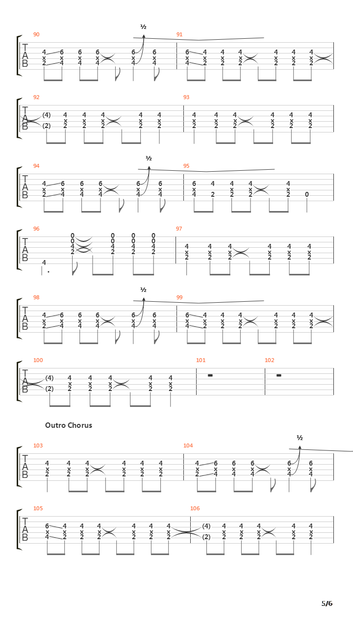 Learn To Fly吉他谱