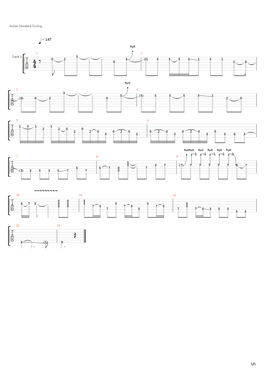 Long Road To Ruin吉他谱