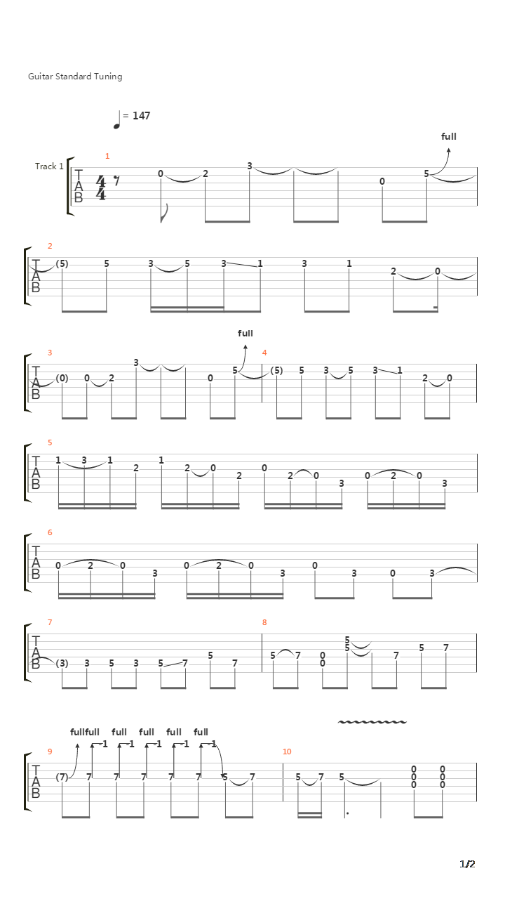 Long Road To Ruin吉他谱