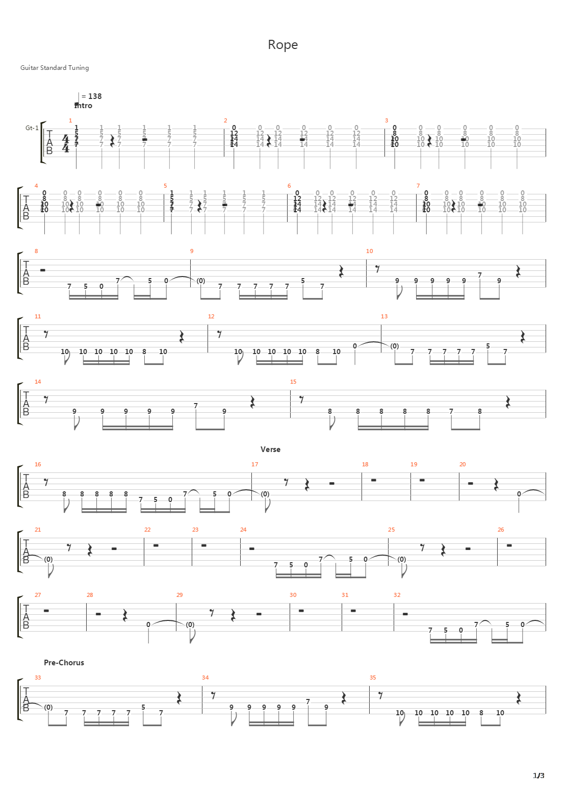 Rope吉他谱