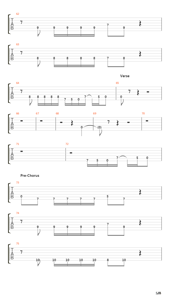 Rope吉他谱