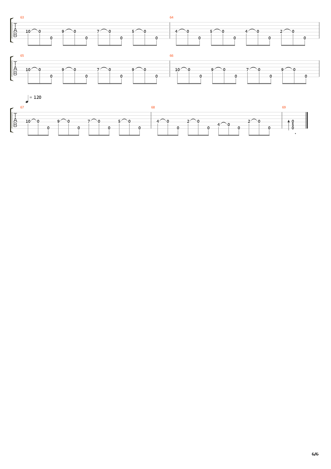 Razor吉他谱