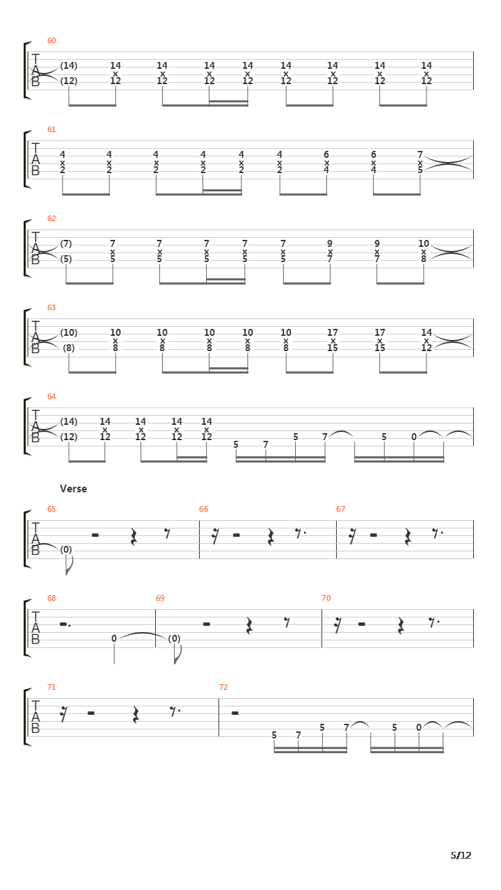 Rope吉他谱