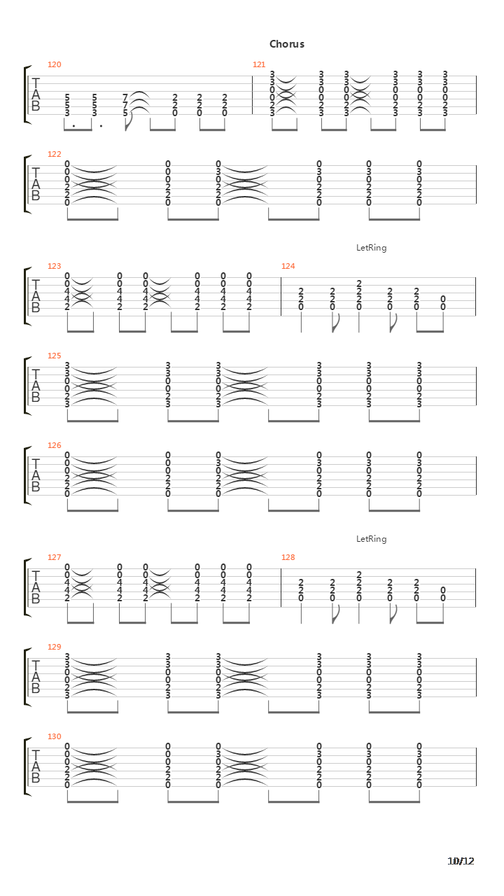 Rope吉他谱