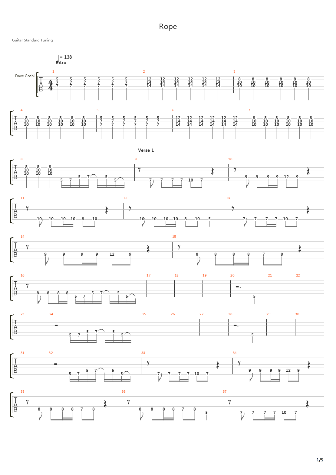 Rope吉他谱