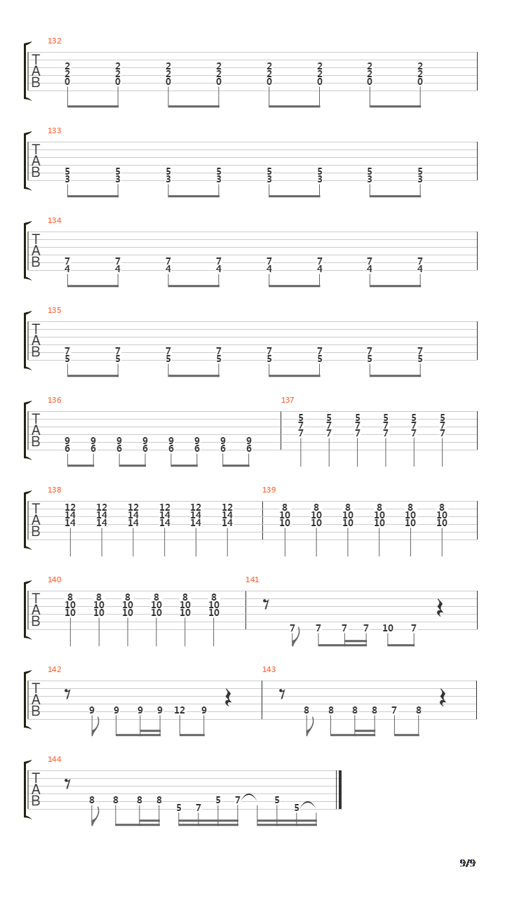 Rope吉他谱