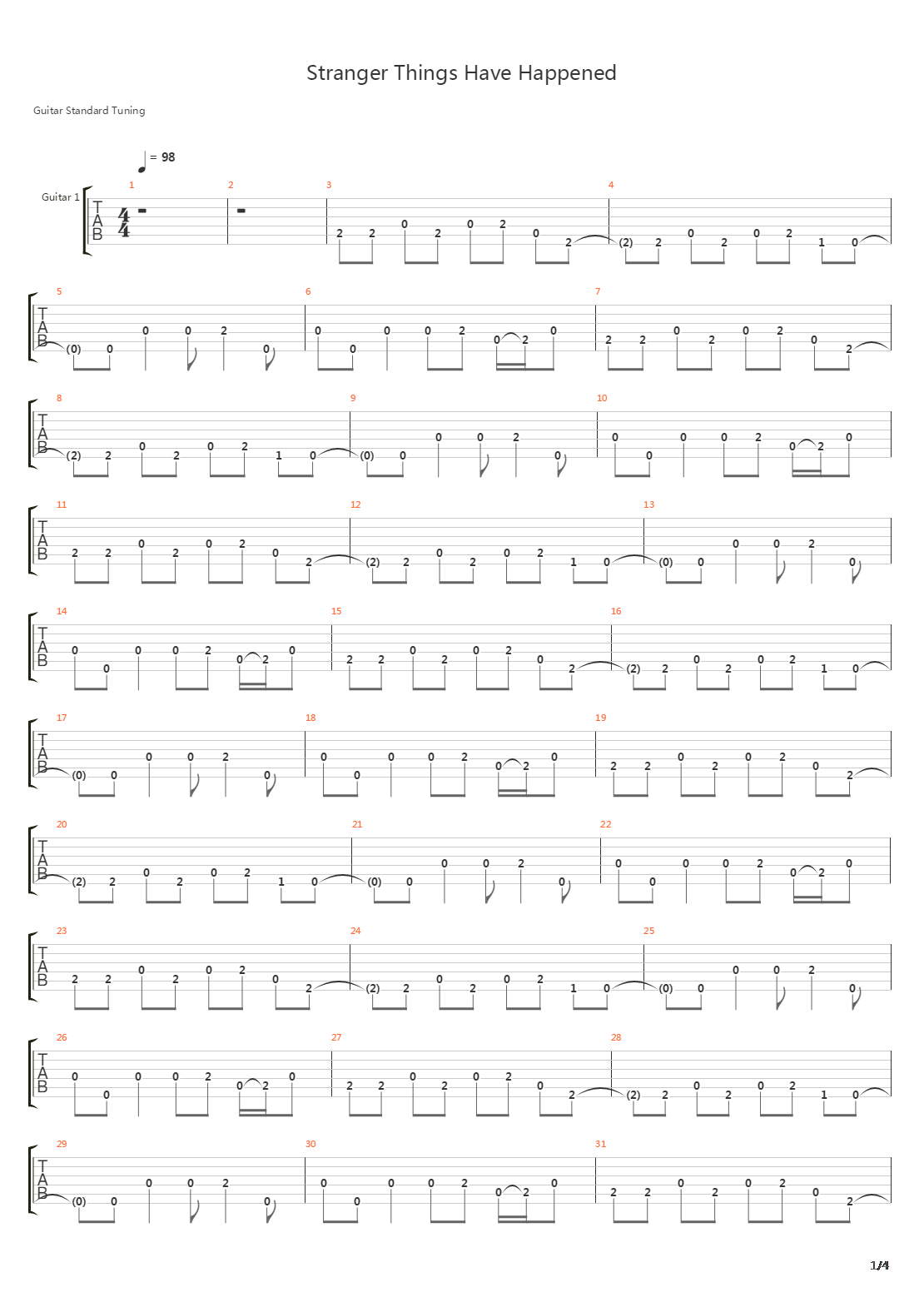 Stranger Things Have Happened吉他谱