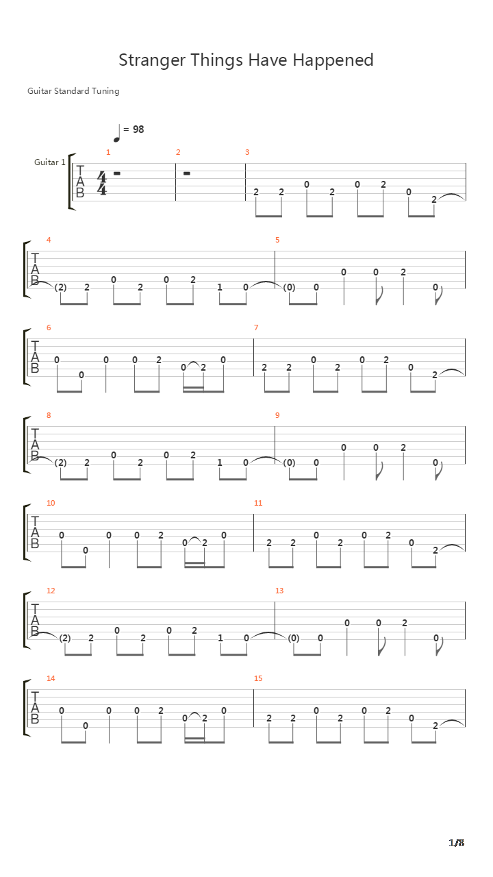 Stranger Things Have Happened吉他谱