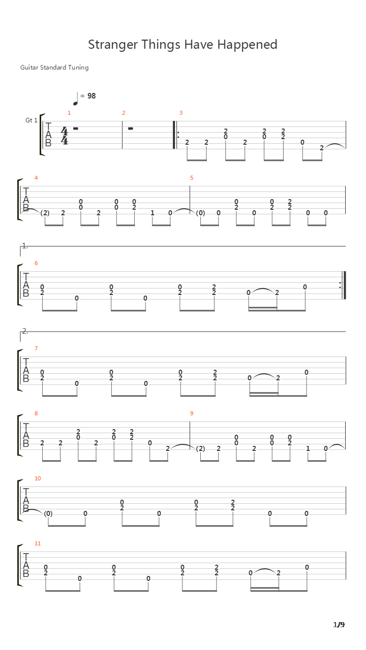 Stranger Things Have Happened吉他谱