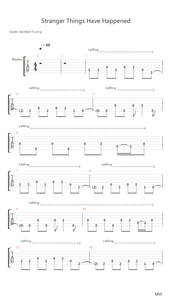 Stranger Things Have Happened吉他谱