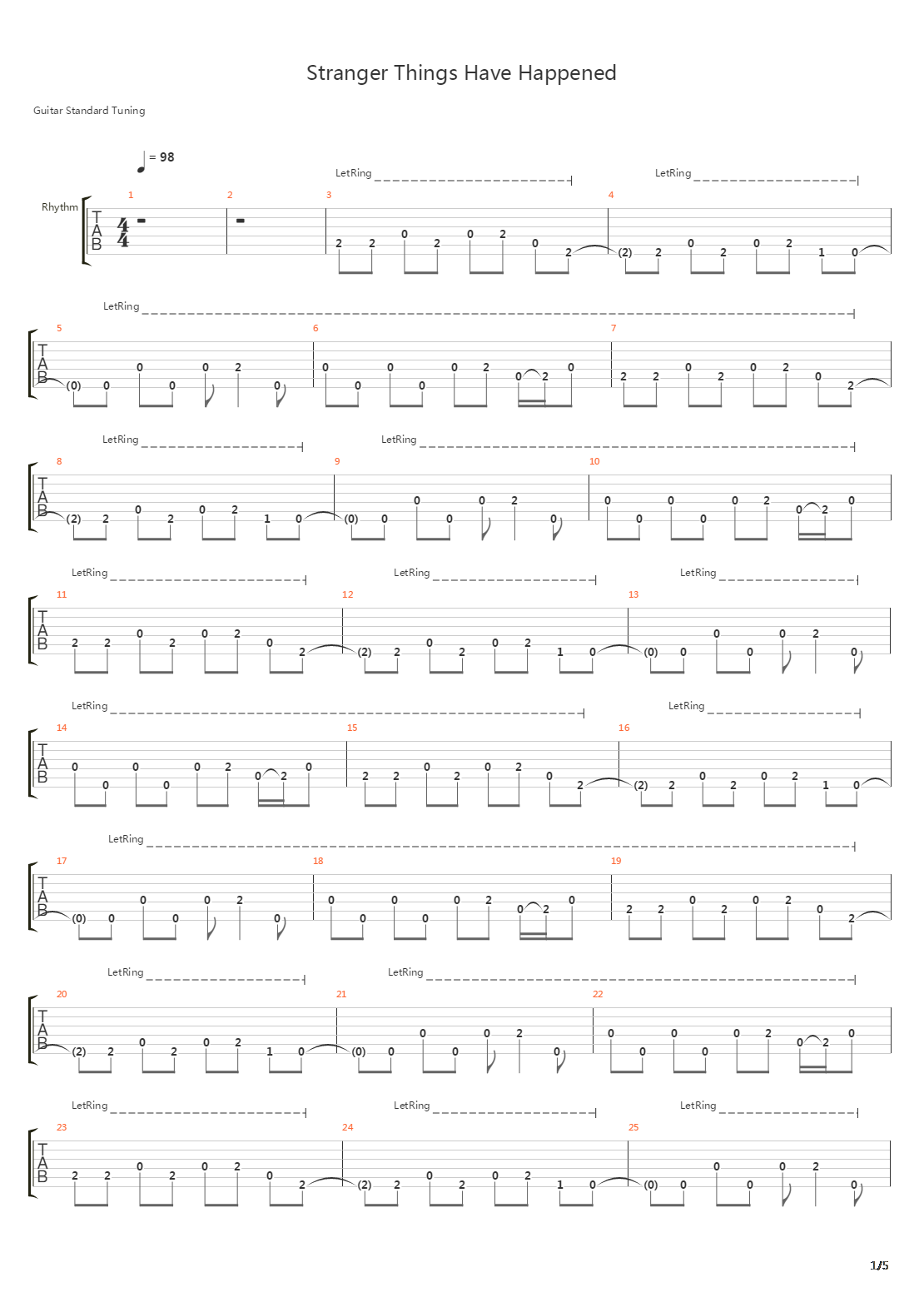 Stranger Things Have Happened吉他谱