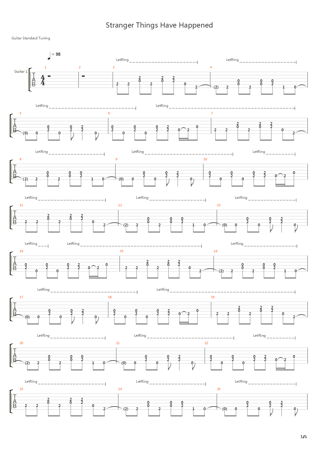 Stranger Things Have Happened吉他谱