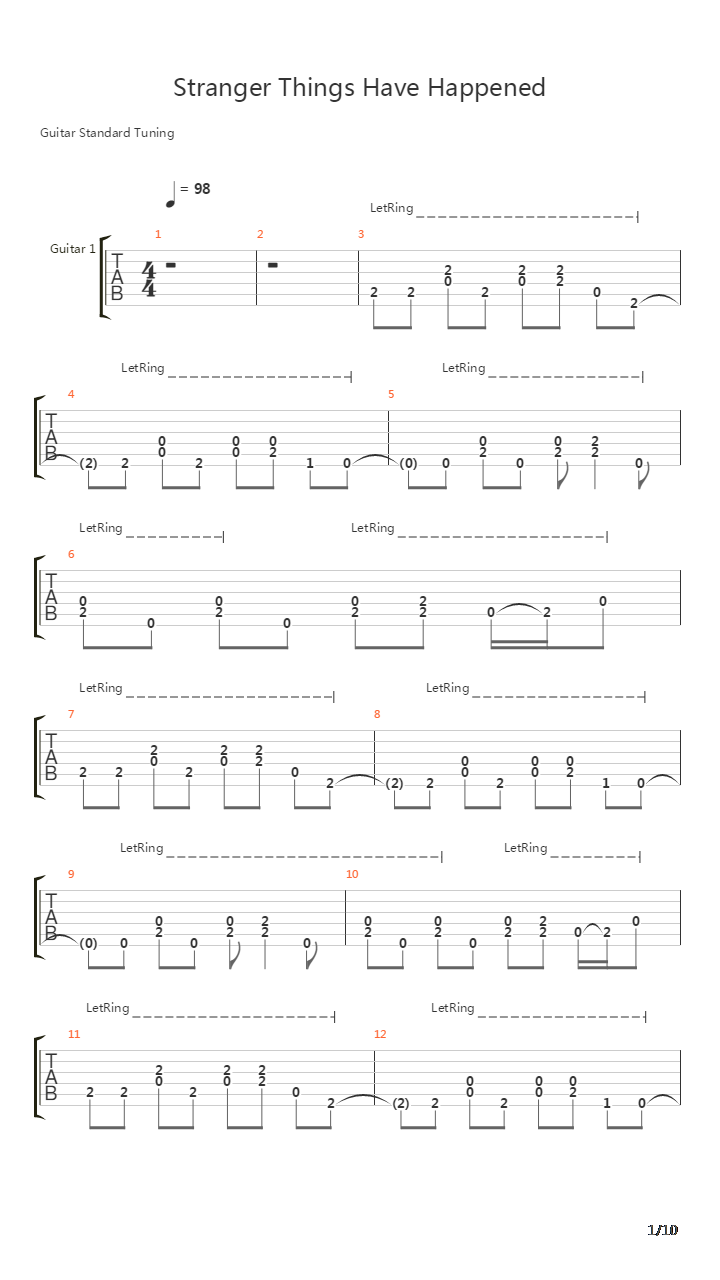 Stranger Things Have Happened吉他谱
