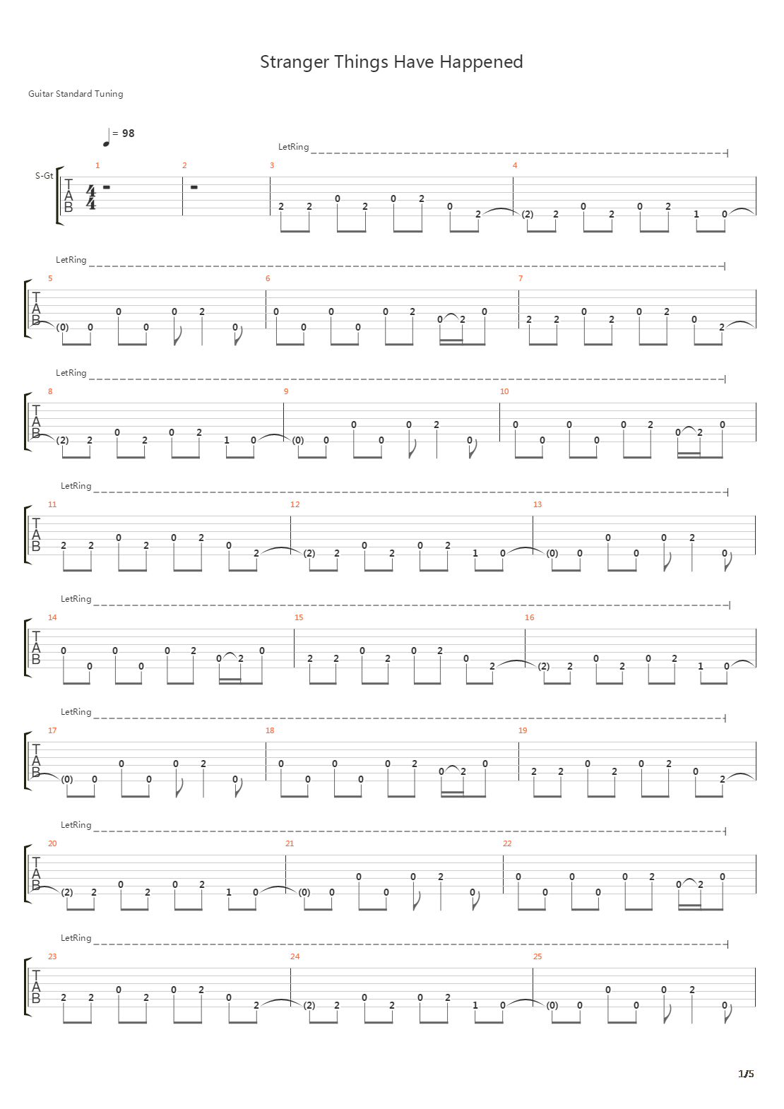 Stranger Things Have Happened吉他谱