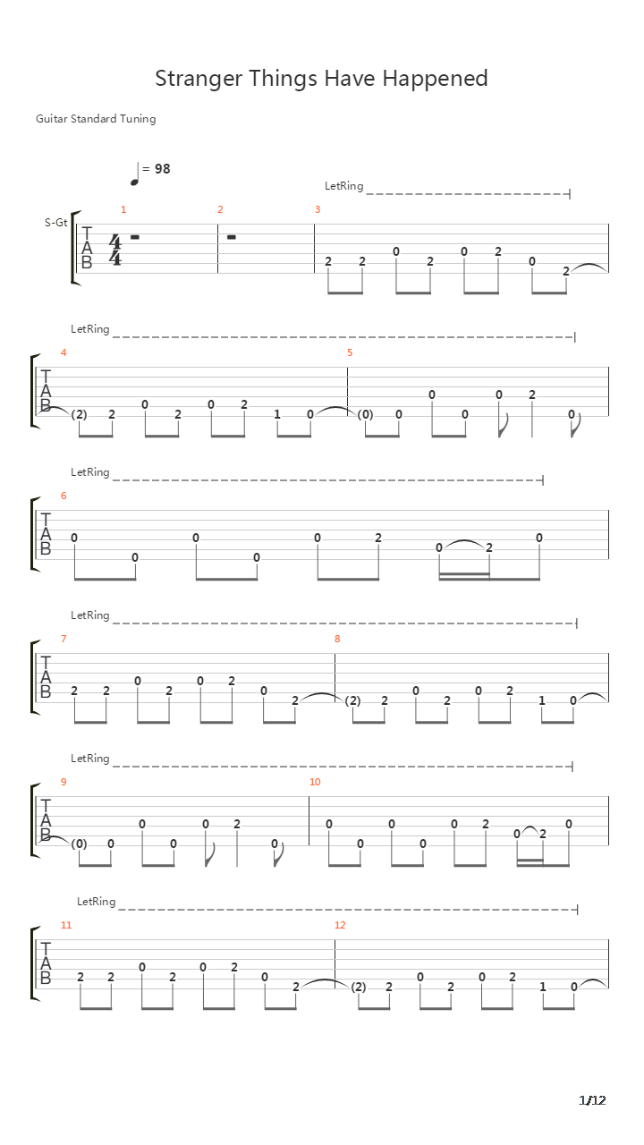 Stranger Things Have Happened吉他谱