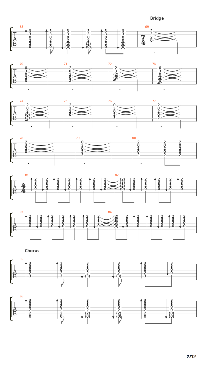 Times Like These吉他谱