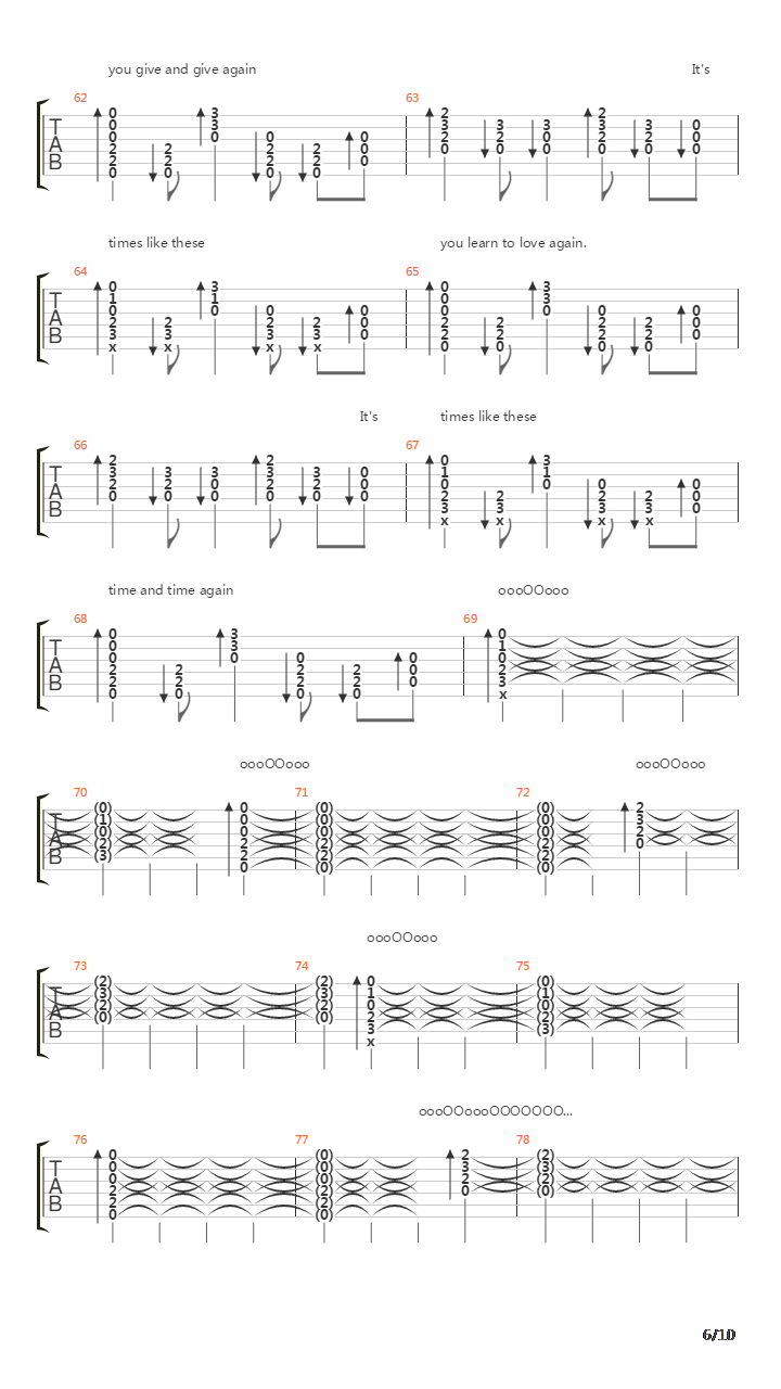 Times Like These吉他谱