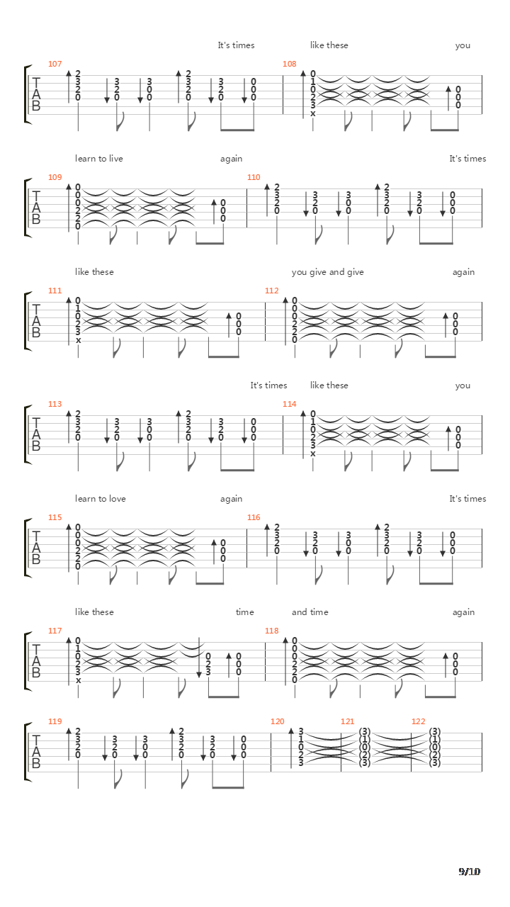 Times Like These吉他谱