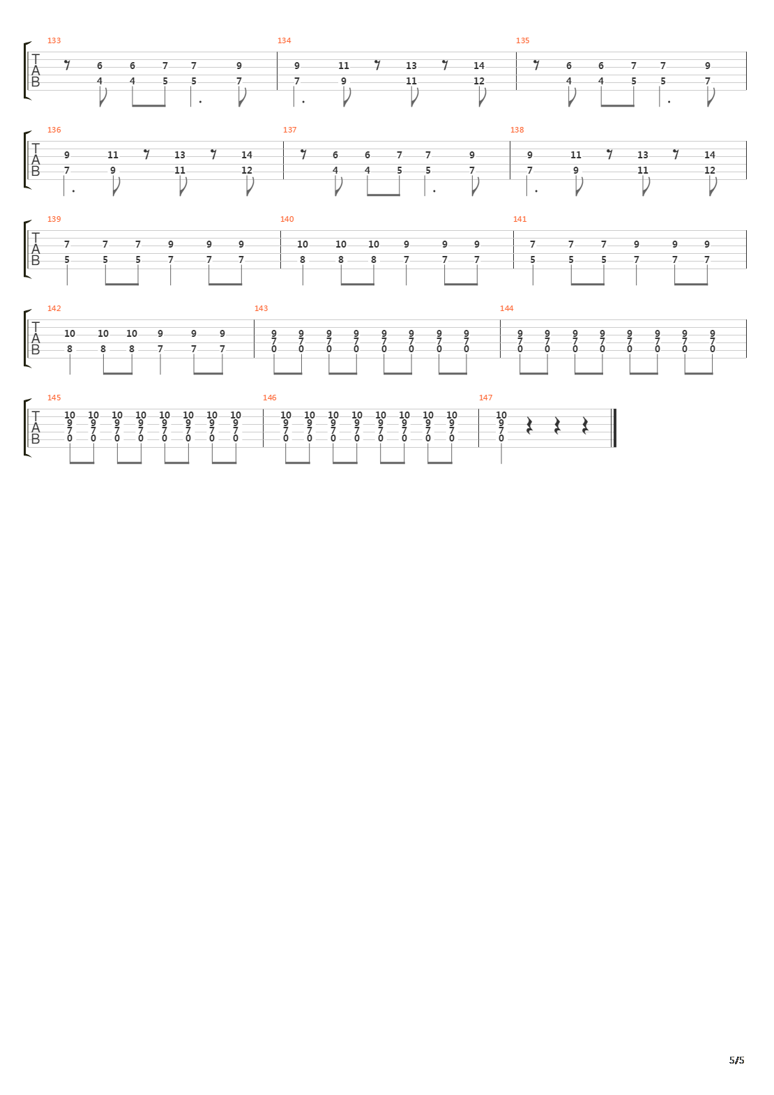 Walk吉他谱