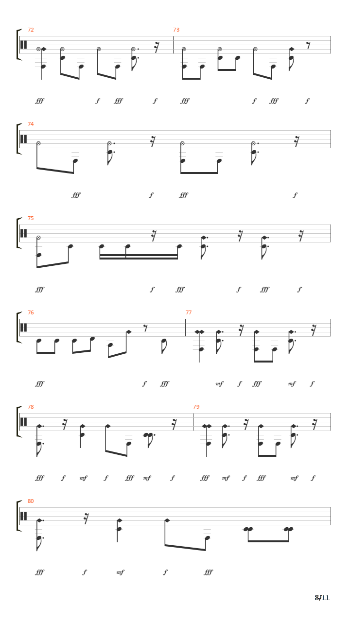 Wattershed吉他谱