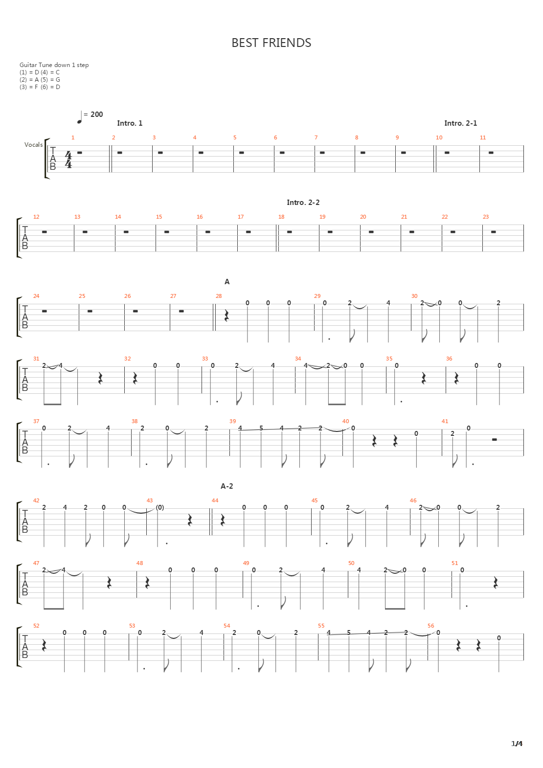 Best Friends吉他谱