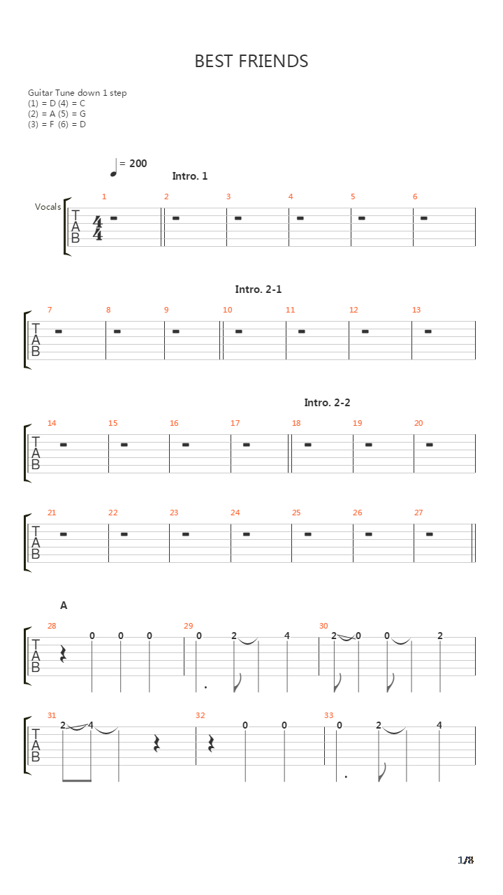 Best Friends吉他谱