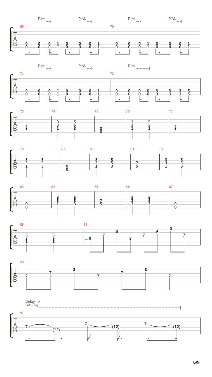 Chijou吉他谱