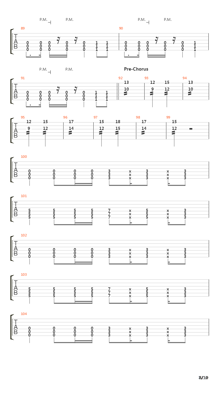 Cockroach吉他谱