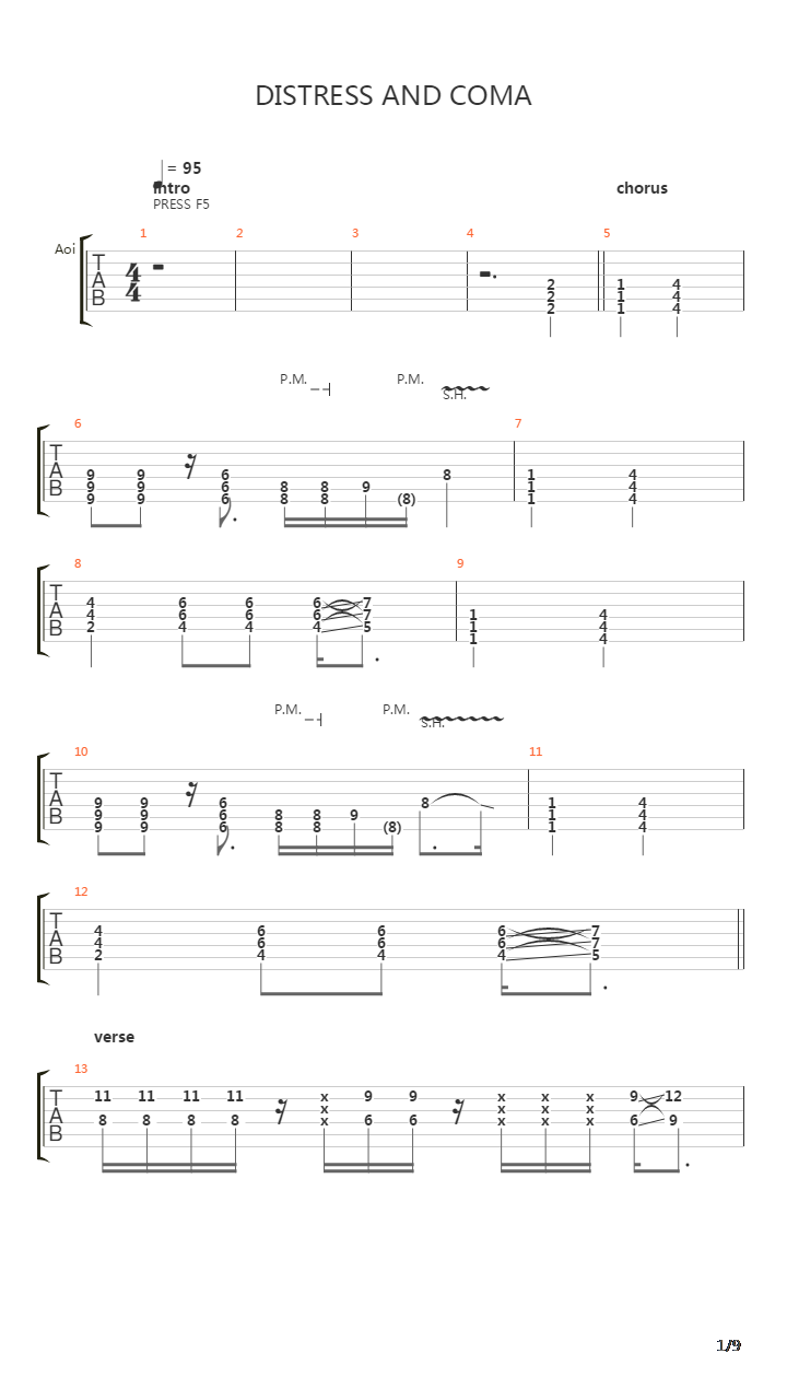 Distress And Coma吉他谱