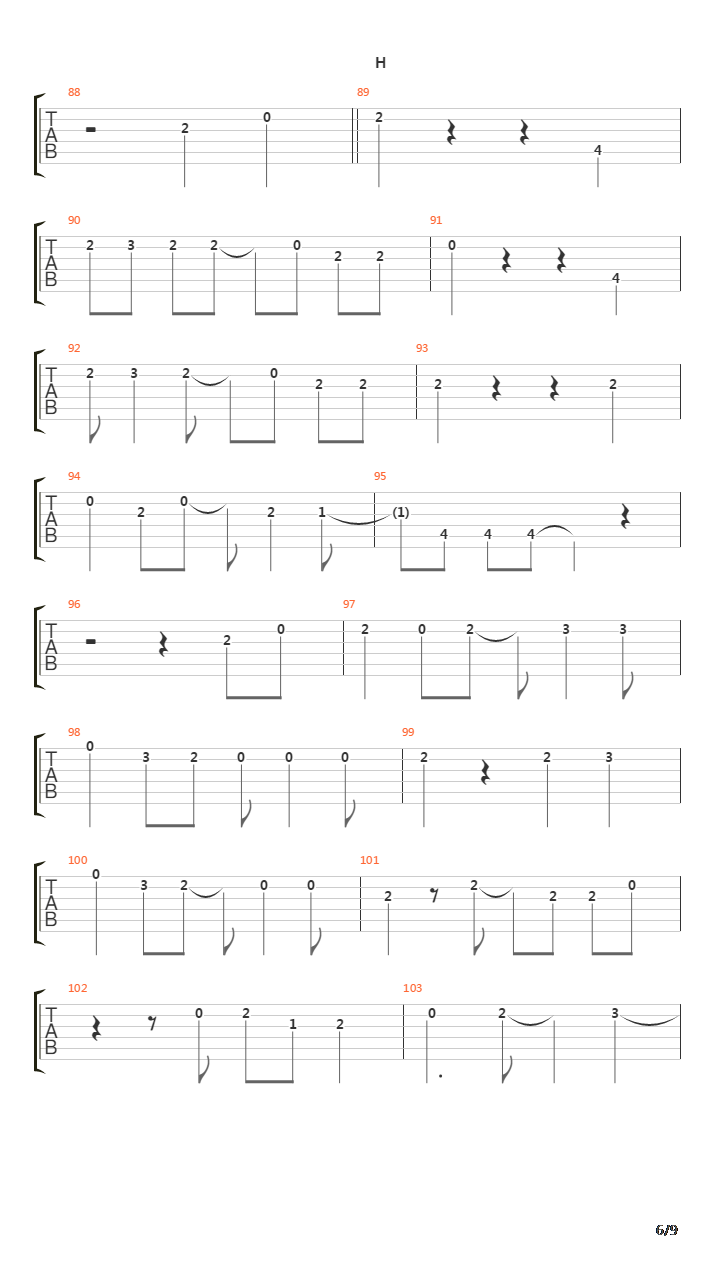 Kago No Sanagi吉他谱