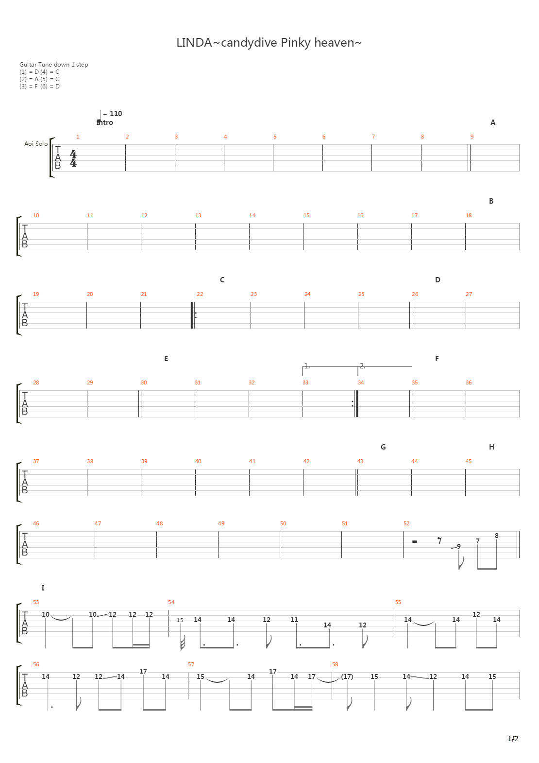 Lindacandydive Pinky Heaven吉他谱