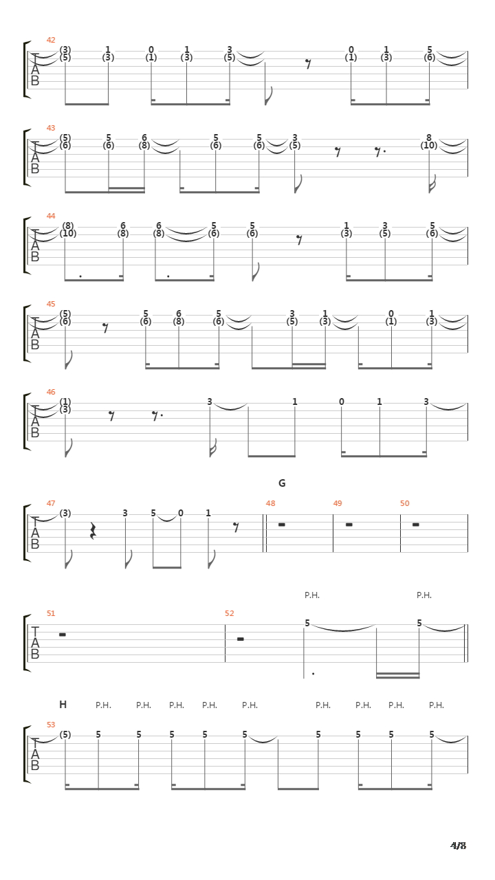 Remember The Urge吉他谱