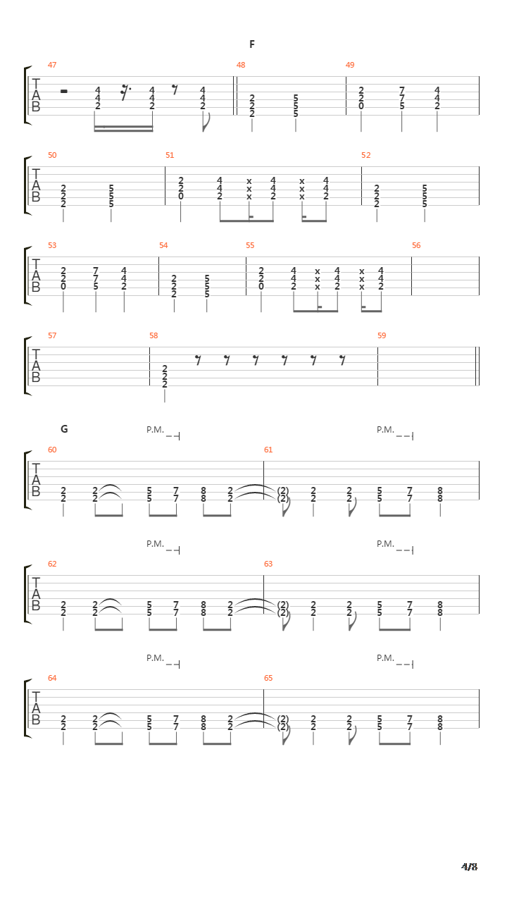 Vortex吉他谱