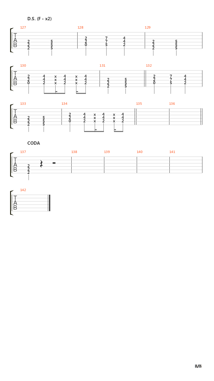 Vortex吉他谱