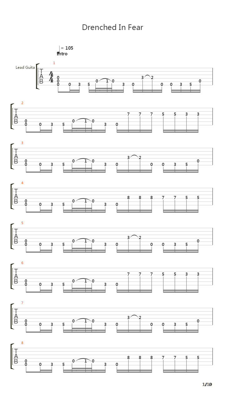 Drenched In Fear吉他谱