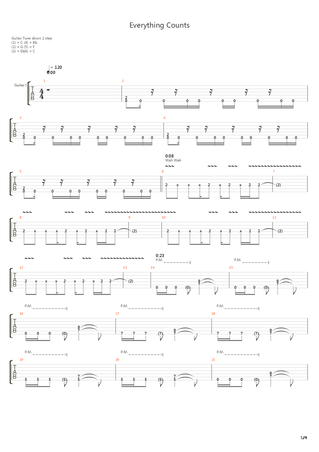 Everything Counts吉他谱