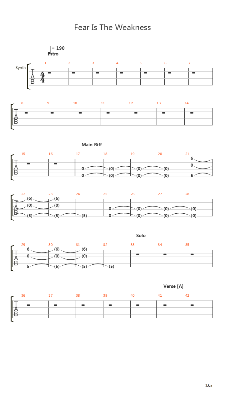 Fear Is The Weakness吉他谱